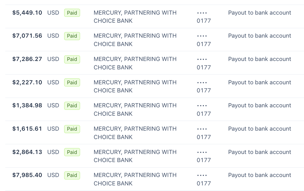 Bank payouts from $1,384.98 up to $7,985.40, all marked paid